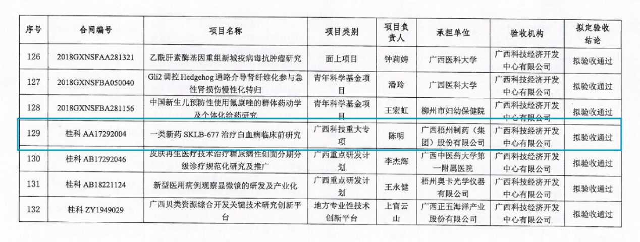 麻将胡了 - 游戏试玩 | PG电子